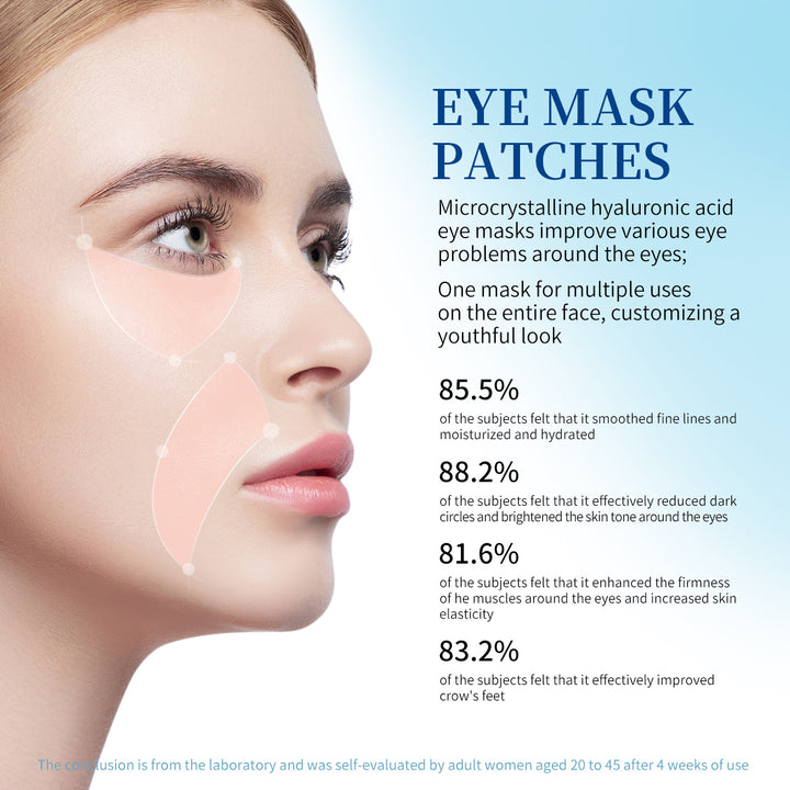 Microneedle Eye Patches for Wrinkles and Bags